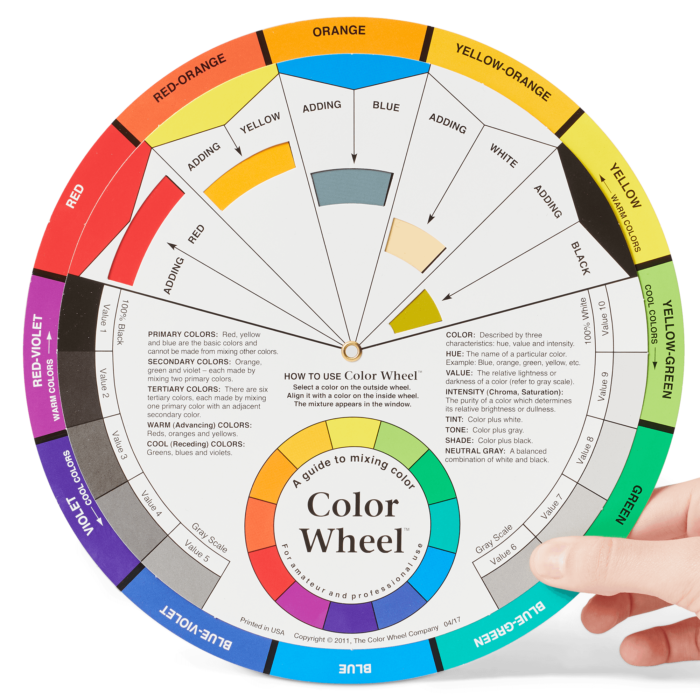 Colour Wheel